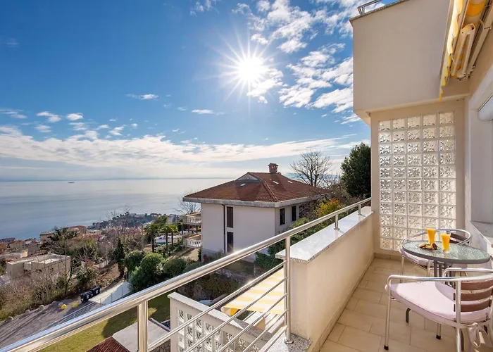 Kvarner Bay View 奥帕提亚